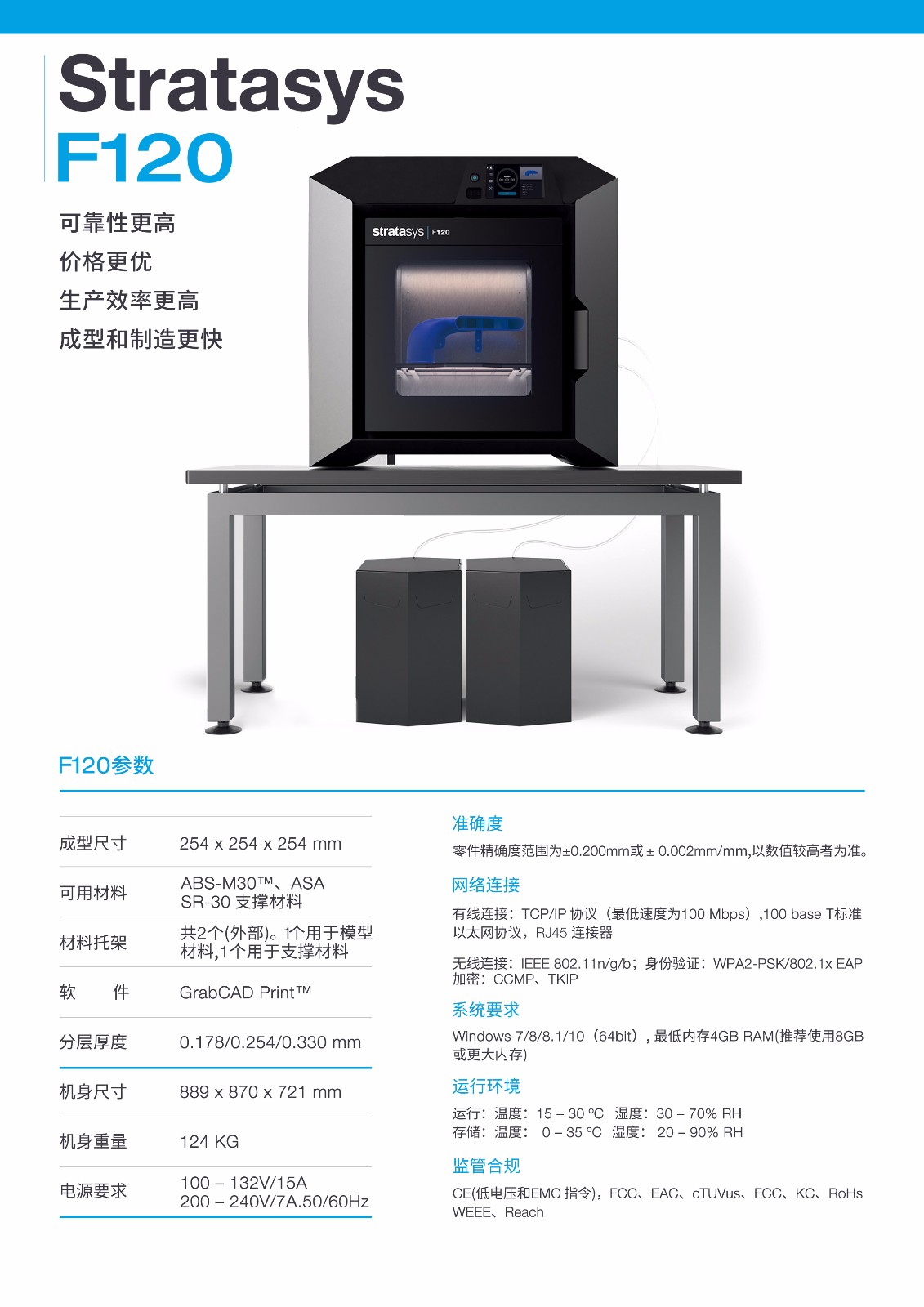 Stratasys 3D打印机