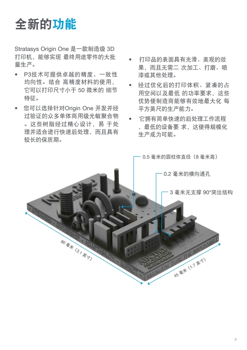 ORIGIN 详情页.pdf_page_3.jpg