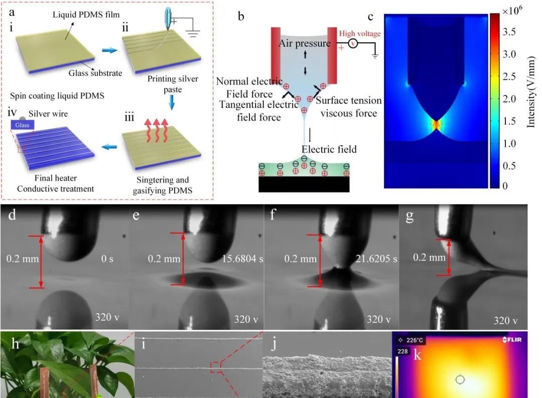 青岛理工大学：牺牲液膜上的3D打印—实现高分辨率厚膜浆料金属网格制造