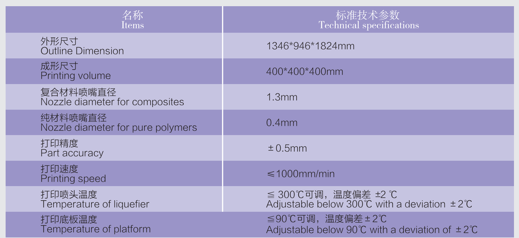 斐帛科技产品手册-202106_04.png