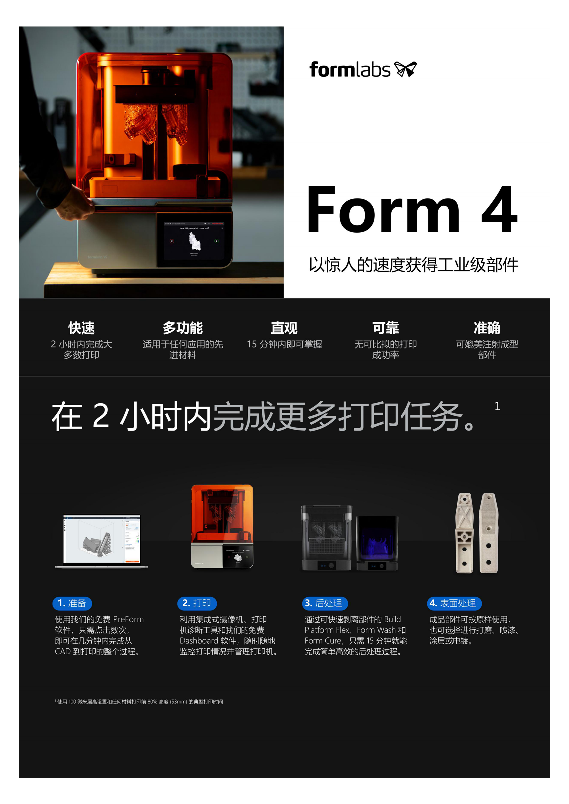 Form4-Flyer-非凡士_00.png